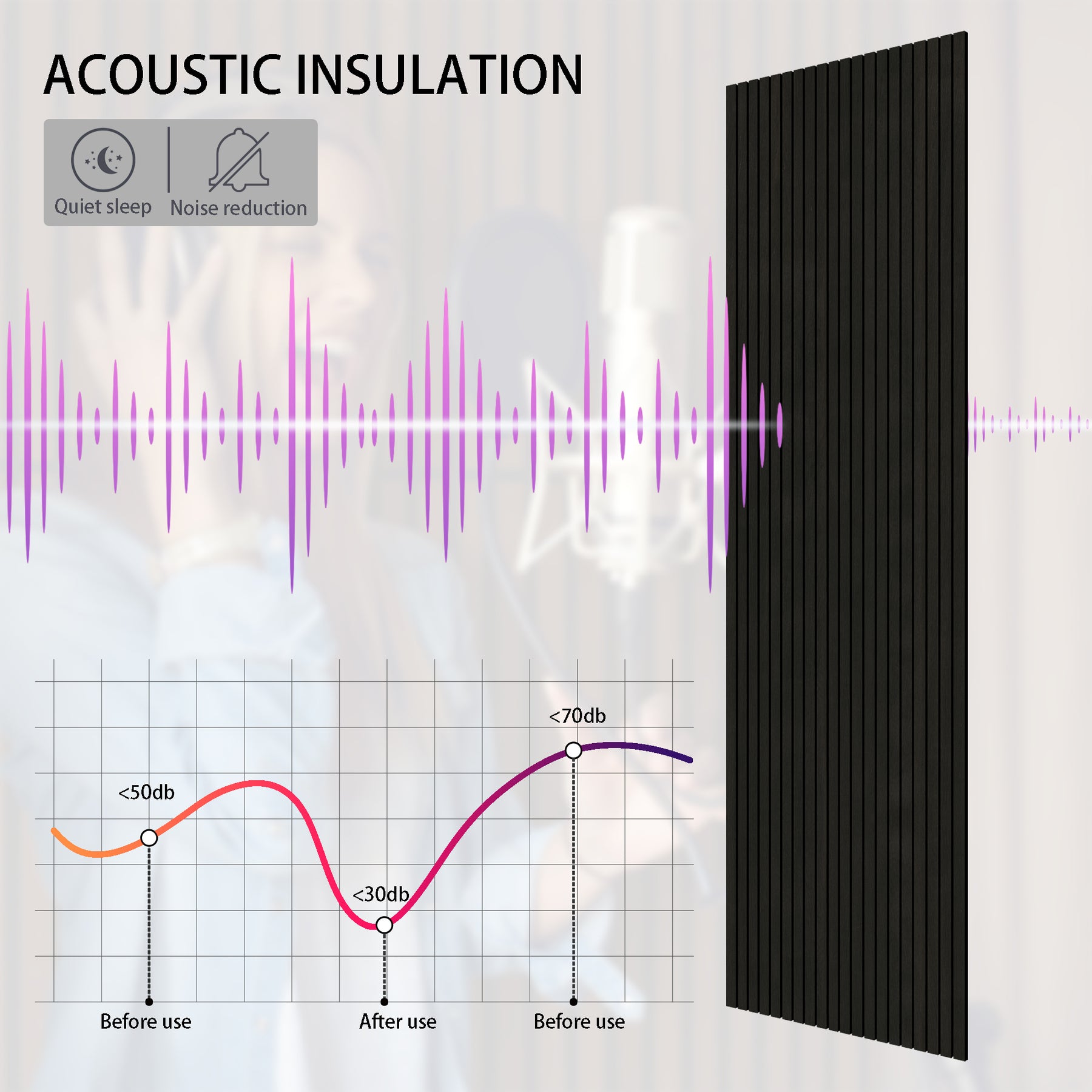 Black Oak Wood Slat Acoustic Panels Decorative Wall Paneling