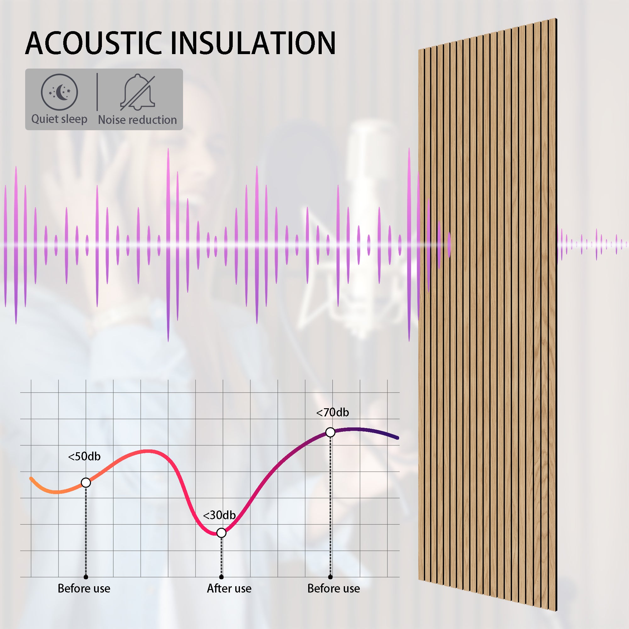 Natural Oak Wood Slat Acoustic Panels Decorative Wall Paneling