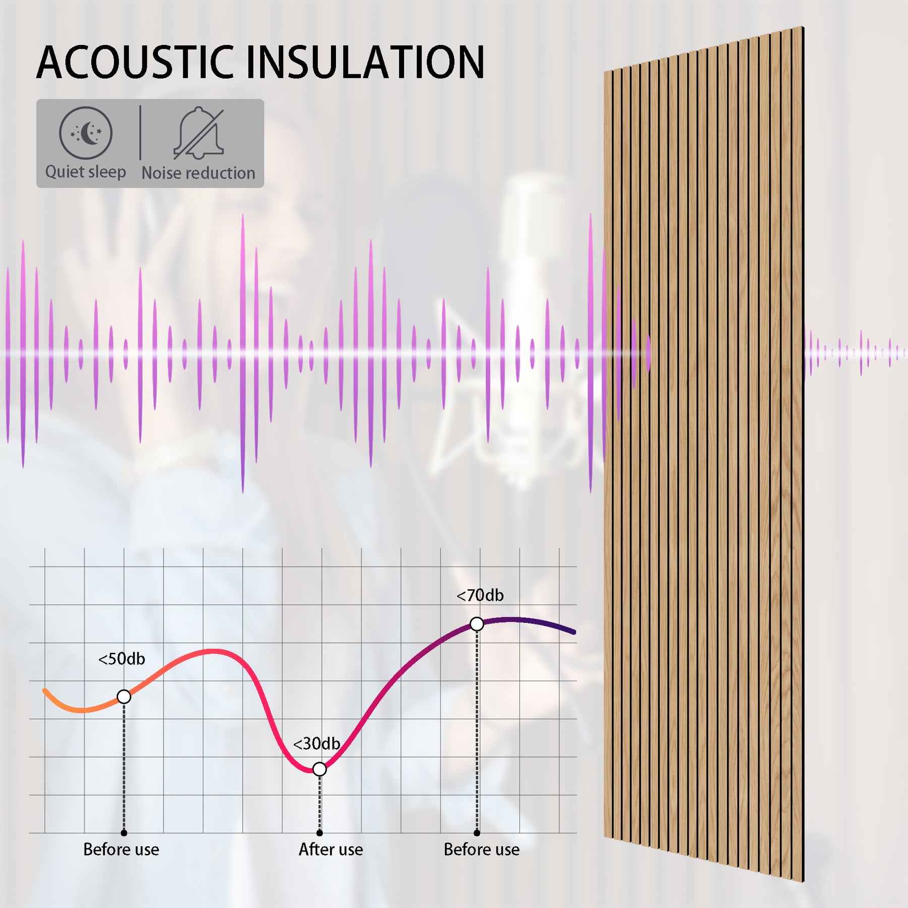Natural Oak Wood Slat Acoustic Panels Decorative Wall Paneling