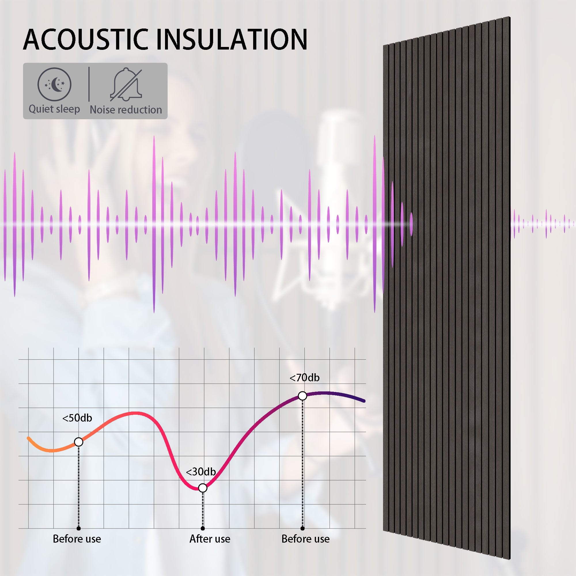 Black Grey Oak Wood Slat Acoustic Panels Decorative Wall Paneling