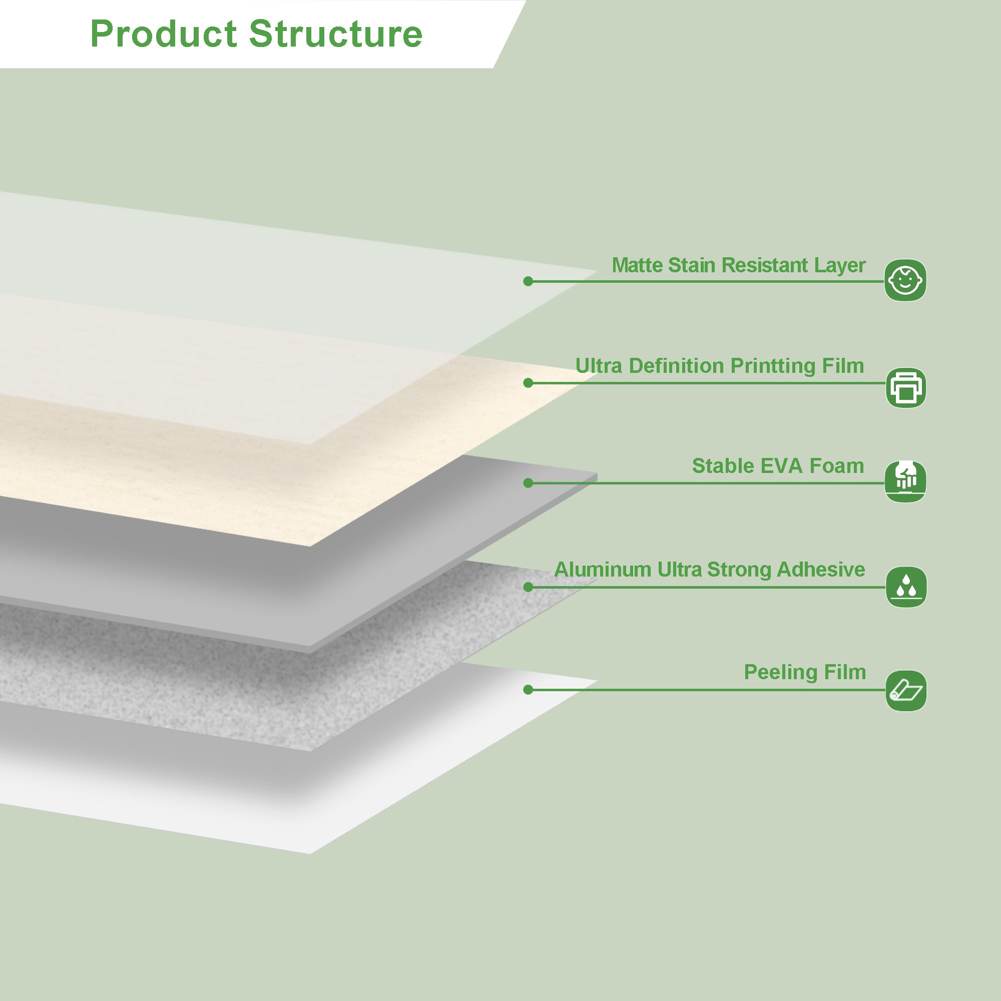 Matte Travertino Beige Peel and Stick Wall Paneling Roll