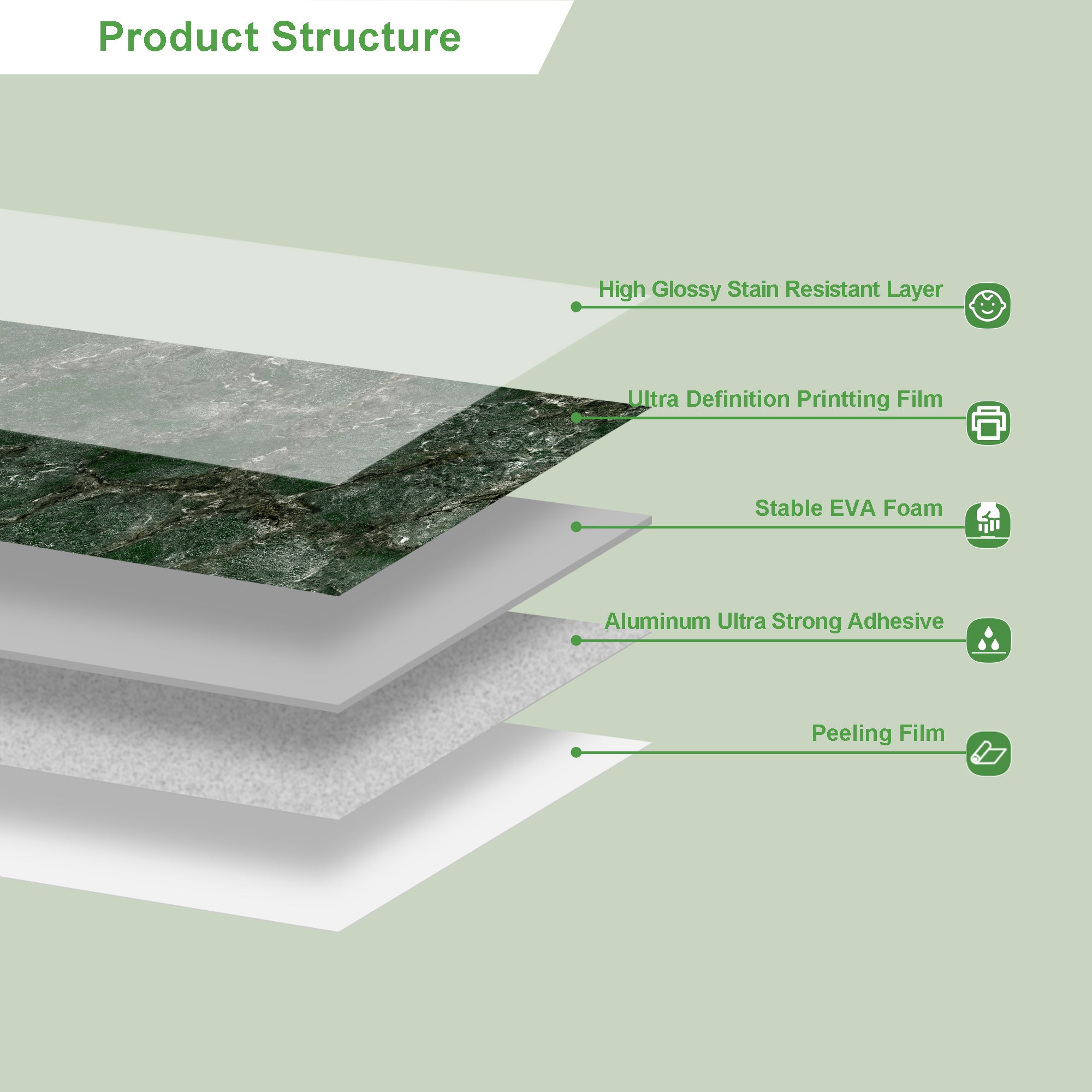 Glossy Amazonita Green Peel and Stick Wall Paneling Roll