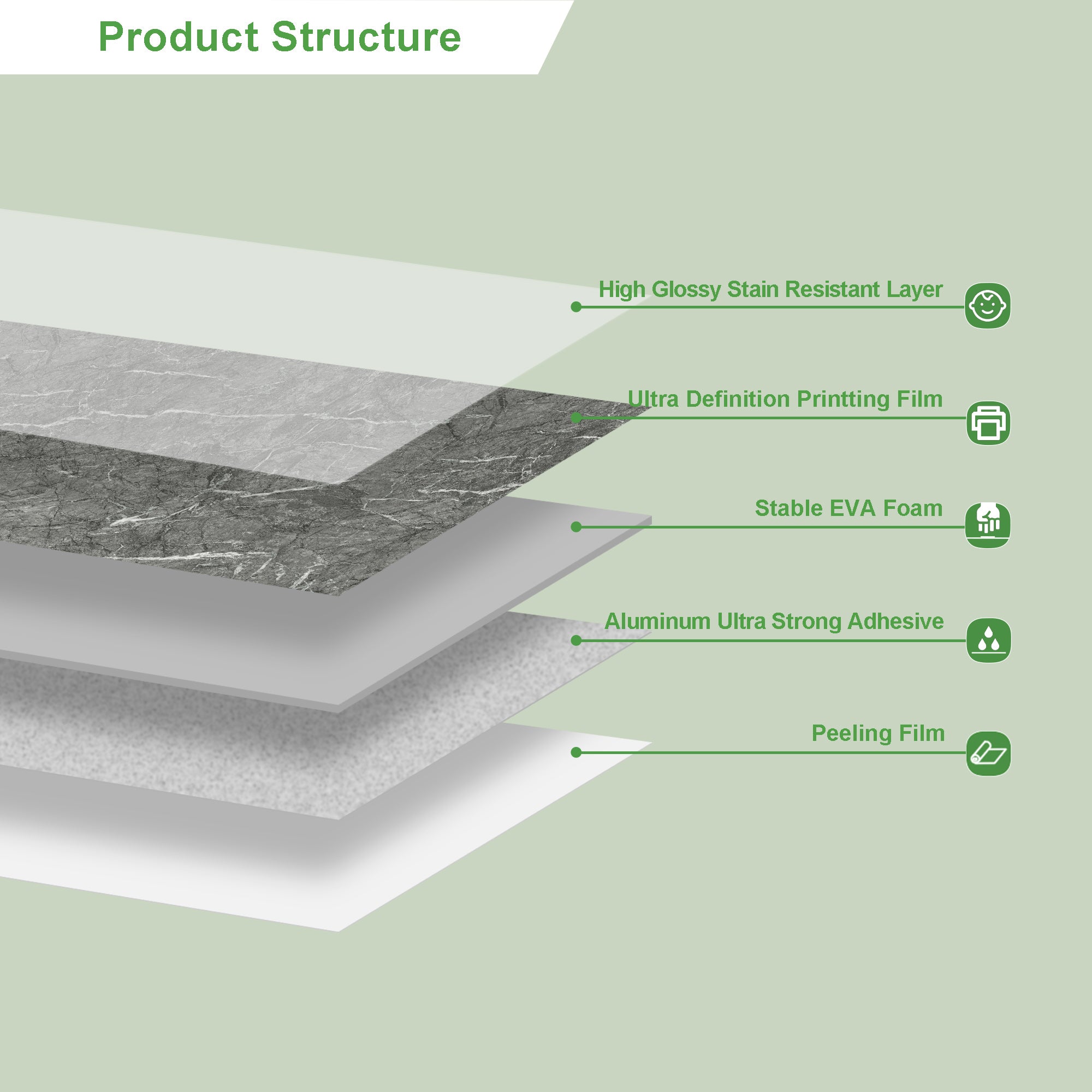Glossy Bardiglio Grey Peel and Stick Wall Paneling Roll